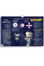 KR Akademi - ​KR Akademi AYT Kimya Poster Notlar