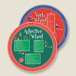 Redhouse Yayınevi - Redhouse Adjective Wheel Redhouse Sıfat Çarkı