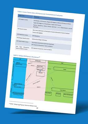 Yargı Yayınları LPG Sıvılaştırılmış Petrol Gazları Piyasa Hukuku ve Uygulamaları - 2